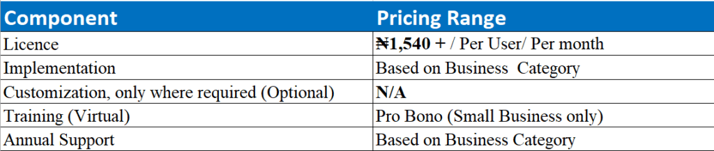 "Techcom Africa" "Zoho PEOPLE HUMAN RESOURCE HR" "Zoho PEOPLE implementation partner in lagos, Nigeria"